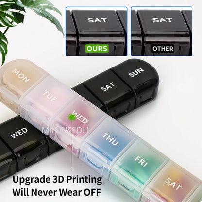 7-Day Weekly Pillbox Organizer – Tablet Holder & Medicine Storage Case for Capsules and Pills