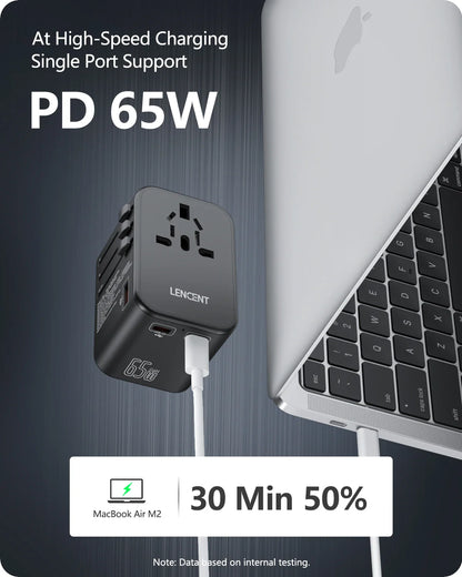 LENCENT 65W/100W GaN Fast Charging International Travel Adapter - 2 USB and 3 Type-C Ports, Includes EU, AU, US, UK Plugs