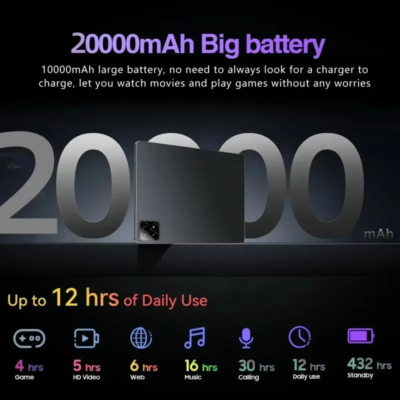 New7S Pro 2025 Tablet – Snapdragon 8 Gen 2, 4K Screen, 22GB RAM, 2TB Storage, Android 14, Dual-Mode 5G & Wi-Fi, 20000mAh Battery
