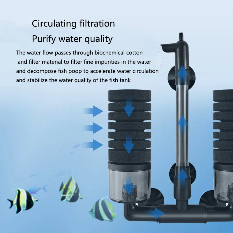 Aquarium Sponge Filter with Air Pump – Bio Skimmer & Biochemical Filter for Fish Tanks