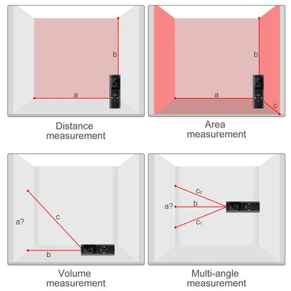 Portable Mini Smart Laser Distance Meter: USB Rechargeable Infrared Rangefinder - Handheld Range Finder Tool, Measures up to 40M/60M