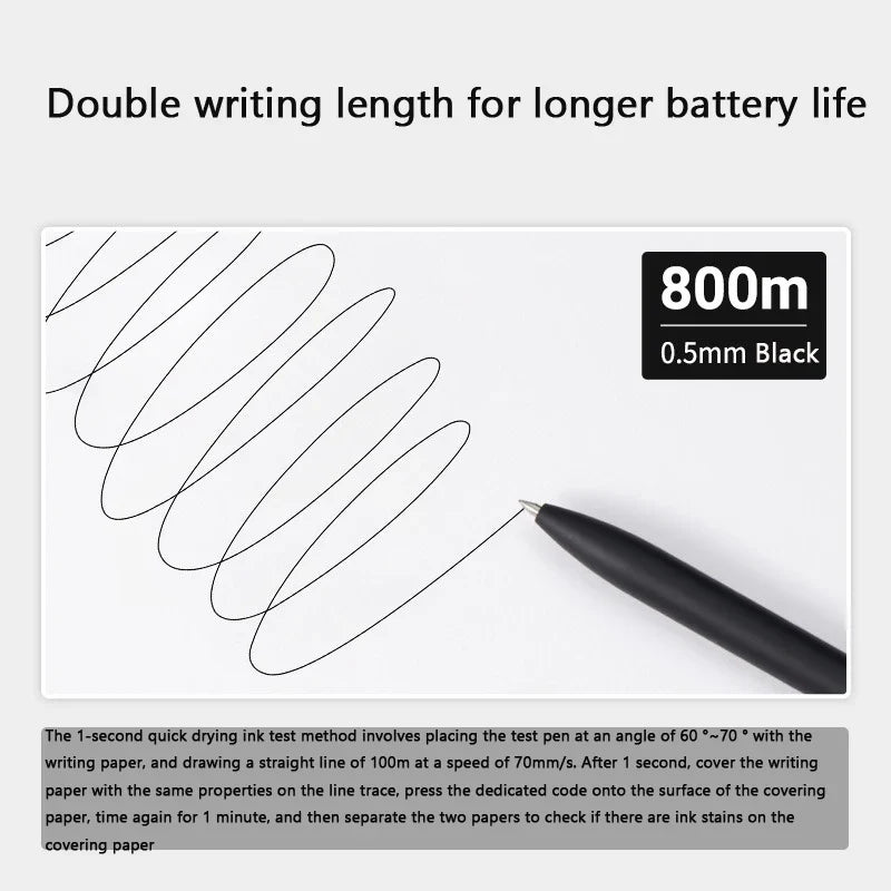 KACO 0.5mm MIDOT Gel Ink Pens – Quick-Drying, Smooth Writing, High-Volume for Exams, Grading, Homework, and Papers