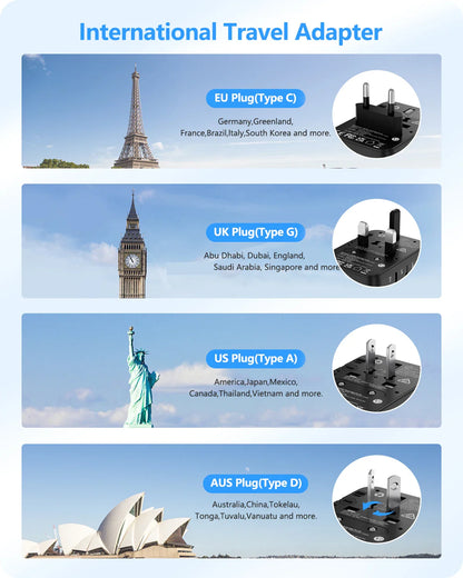LENCENT Universal Travel Adapter with 3 USB Ports & Type-C PD Charging - EU/UK/USA/AUS Plug, All-in-One Travel Charger