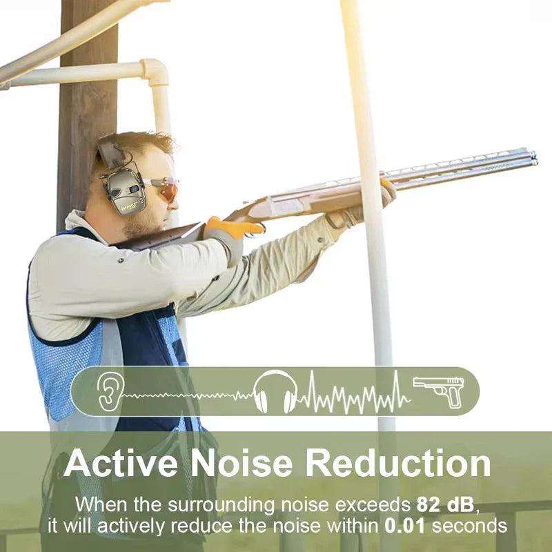 Earmuffs Active Noise-Reduction Headphones — Electronic Hearing Protection for Shooting & Hunting with Carry Case