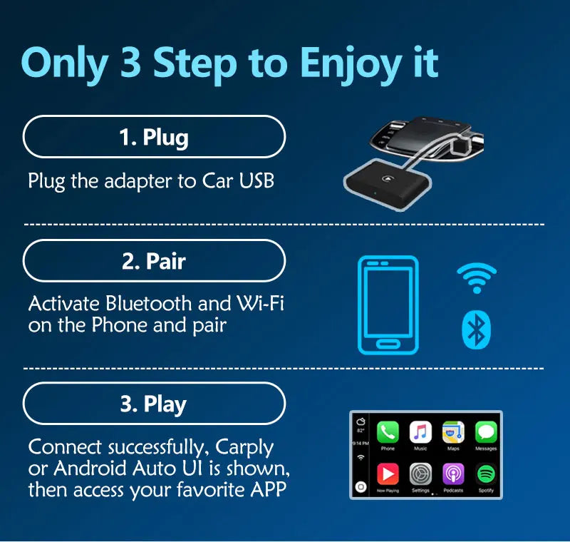 2-in-1 Wired to Wireless CarPlay & Android Auto Adapter – Fast Connect Smart Dongle for Toyota, Mazda, Benz, Audi