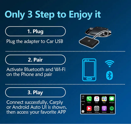 2-in-1 Wired to Wireless CarPlay & Android Auto Adapter – Fast Connect Smart Dongle for Toyota, Mazda, Benz, Audi