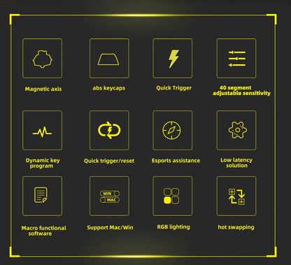 HE30 One-Handed Mechanical Gaming Keyboard – 29 Keys with Magnetic Switch, Smart Speed & Quick Trigger for E-Sports