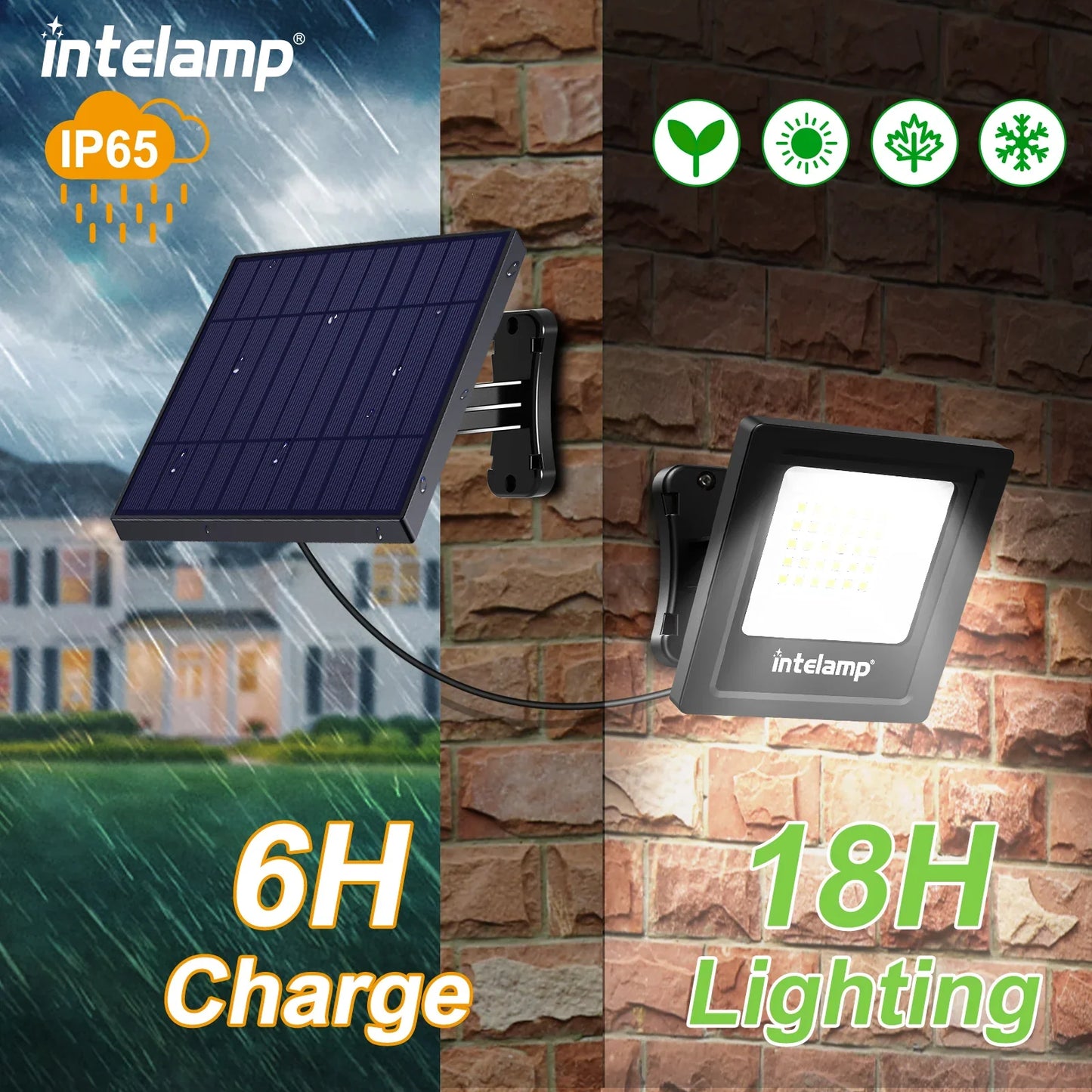 2PCS Solar Outdoor Street Lights — Super Bright IP65 Waterproof for Garden & Patio