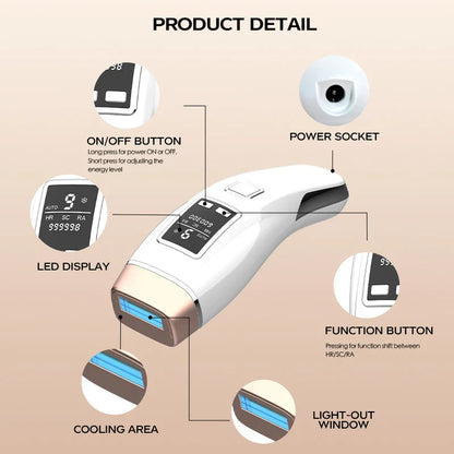 Vancostar 4-in-1 IPL Laser Hair Removal Device – 999,000 Flash Cooling Epilator with Skin Rejuvenation & Acne Treatment for Home Use, Bikini Trimmer Tool