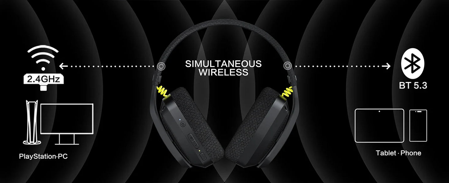 BINNUNE BW06 2.4GHz Wireless Gaming Headset — Bluetooth Headphone with Mic for PS5, PS4, PC, Mac, Playstation