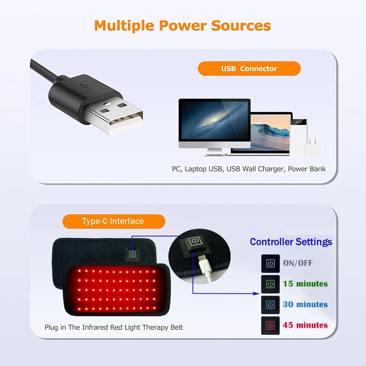 60 LEDs Red and Infrared Light Therapy Belt - 850nm and 660nm for Full Body Slimming, Fat Burning Waist Heat Pad