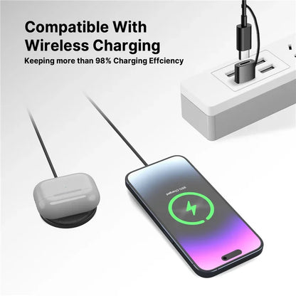 100W Magnetic Wireless Charger Pad with USB & Type-C — Fast Charging Dock for MagSafe iPhone 16/15/14/13/12 Pro Max