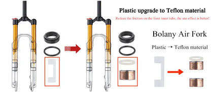 BOLANY Mountain Bike Fork – 29 Inch MTB Air Suspension, Shock Absorbing Fork for Downhill & MTB Bikes