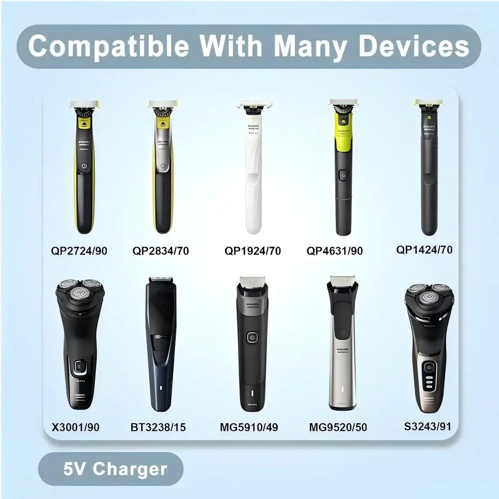 YUKU 5V Type-C Shaver Adapter – Charging Converter for Philips OneBlade QP2724, QP2834, QP4530, QP1924 with Charging Indicator