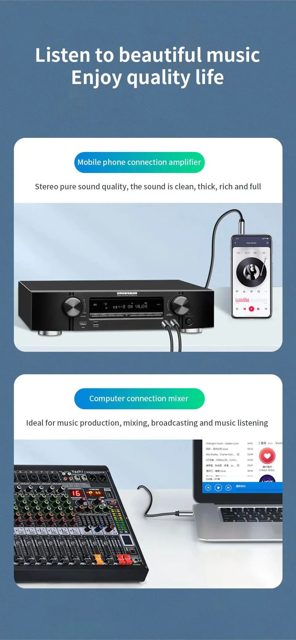 3.5mm to Dual 6.5mm TRS Audio Cable – AUX Adapter for Mixer, Amplifier & Speaker (6.35mm Jack)