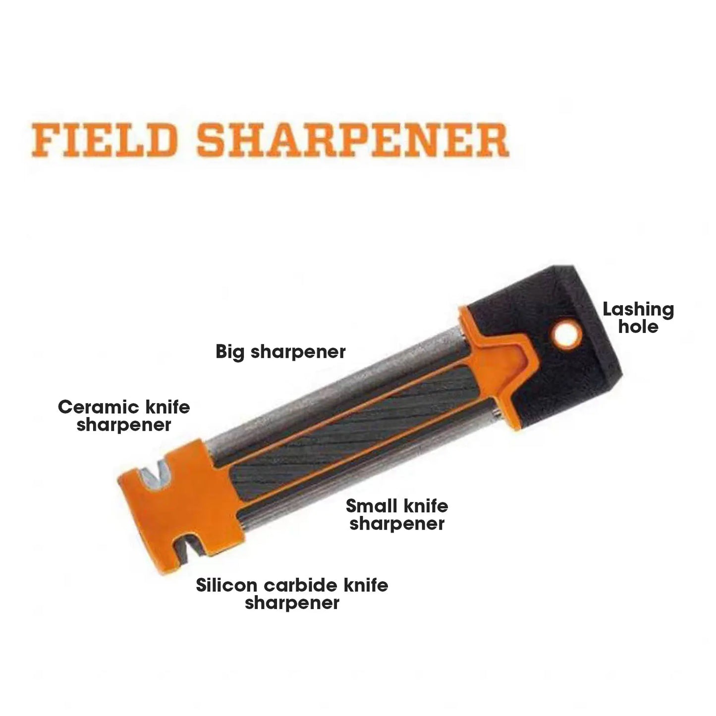 Portable EDC Knife Sharpening Stone - Multifunction Camping & Outdoor Knife Sharpener
