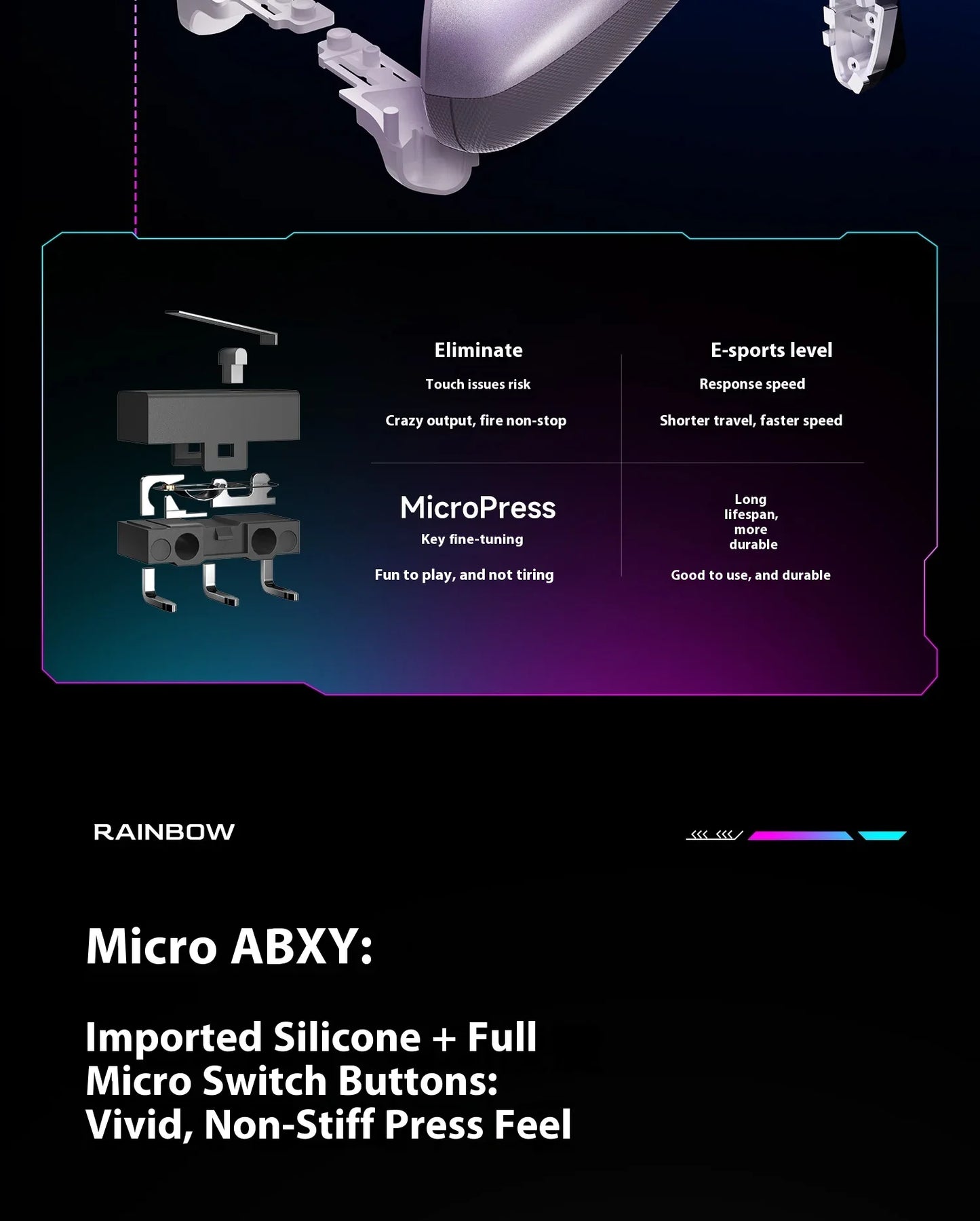 Bigbigwon Rainbow3 Wireless Game Controller Charging Base – RGB Magnetic Dock for PC Gaming