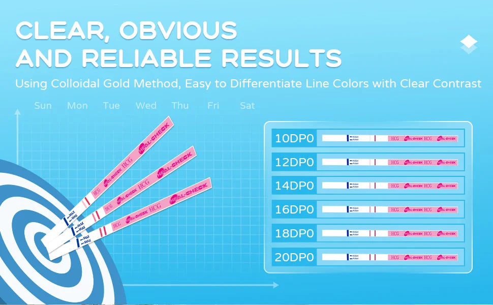 50 Pregnancy Test Strips – Early Detection HCG Tests for Women, Over 99% Accurate, Results Up to 6 Days Early