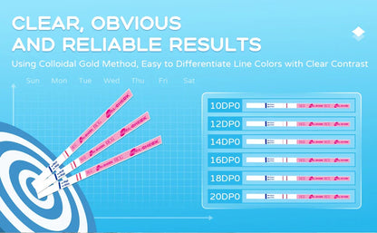 50 Pregnancy Test Strips – Early Detection HCG Tests for Women, Over 99% Accurate, Results Up to 6 Days Early