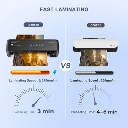 Bonsaii 9-Inch Thermal Laminator – Never Jam Technology for Documents, Posters & Photos, Ideal for Home, Office & School