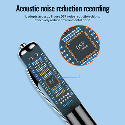 Digital Voice Recorder — 64GB/128GB Portable Professional Sound Dictaphone, Voice-Activated Audio Recording Pen & MP3 Player