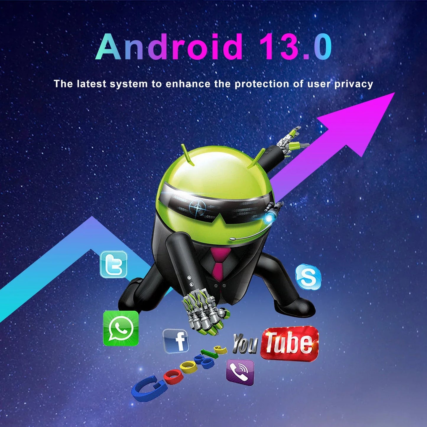 Android 13 8K Ultra HD Smart TV Box, Wifi6, 4GB/64GB, Fast Media Player, Netflix, YouTube, ATV MAXA13