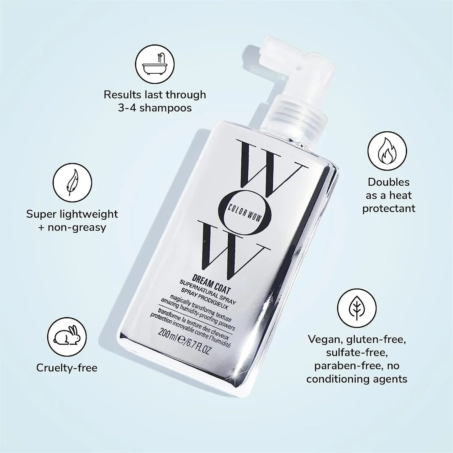 2024 Ultra Moisturizing Frizz-Resistant Hair Treatment – 200ml Anti-Moisture Formula for Smooth, Glazed Hairstyles