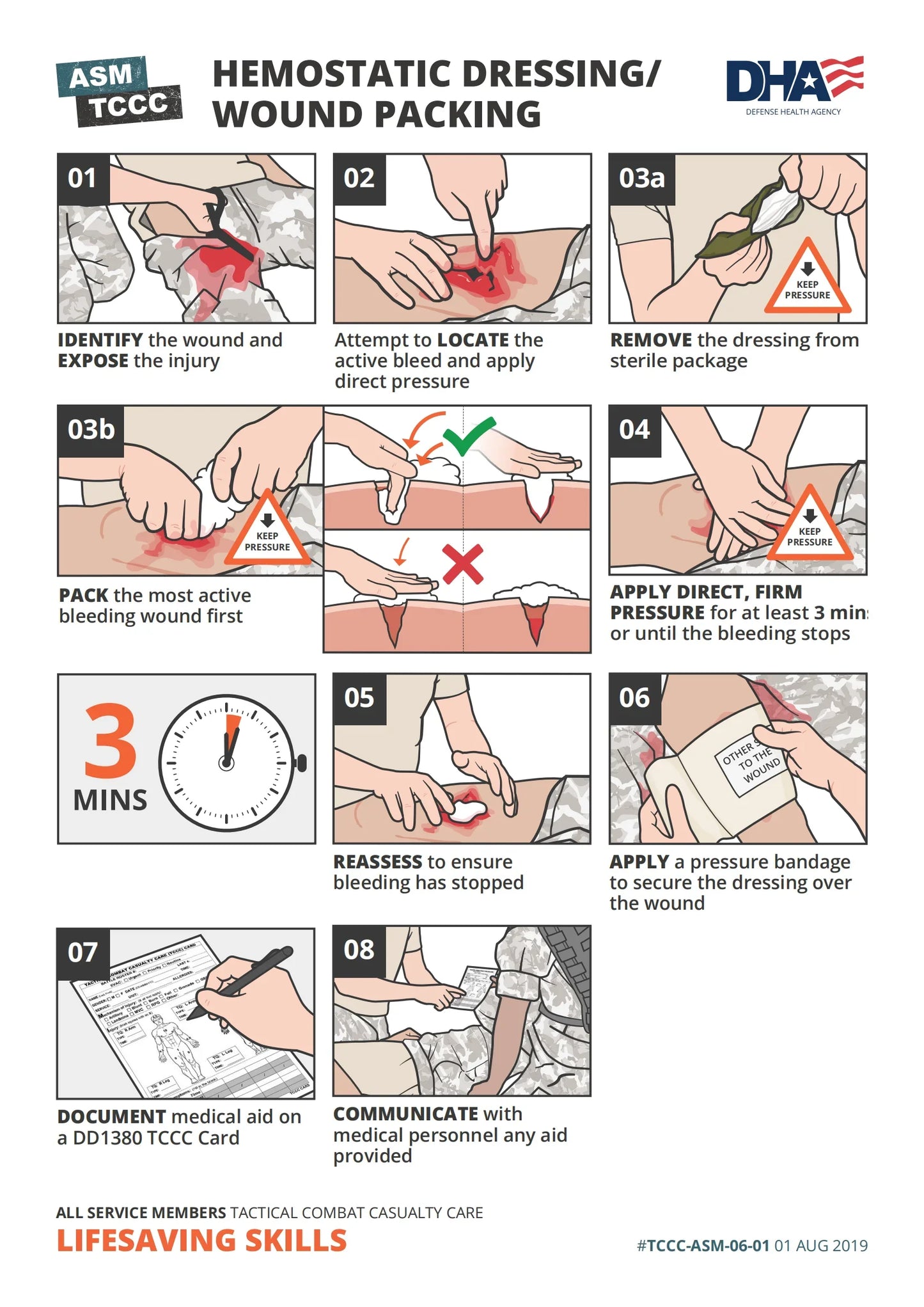 RHINO RESCUE Sterile Compressed Gauze for Emergency Wound Dressing – First Aid & Trauma Kit Essential