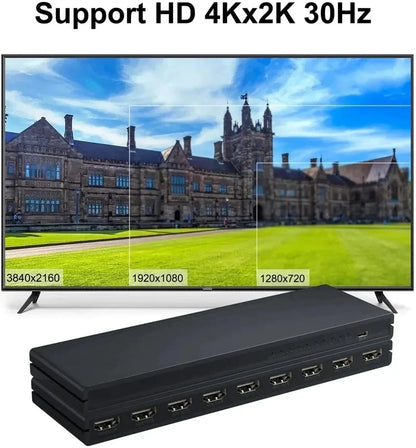 HDMI Splitter 1x8 4K 30Hz — 8-Port Video Distributor Converter, HDCP1.4 for PC, Laptop, PS4, DVD, Projector, TV