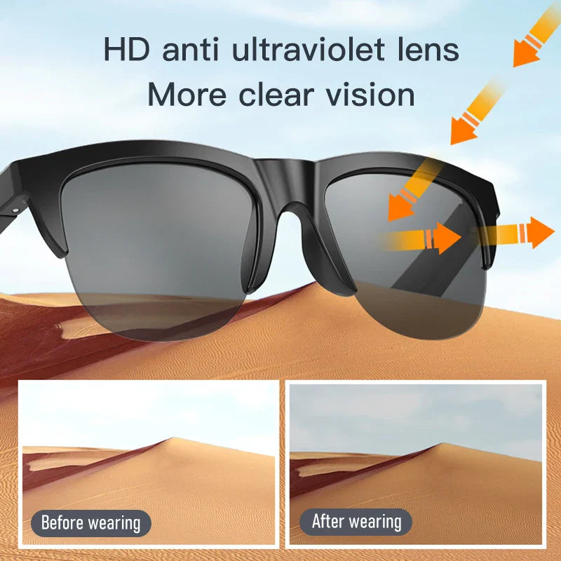 Smart Bluetooth V5.3 Sunglasses – Cutting-Edge Technology for Outdoor Sports, HIFI Sound, UV Protection, and Style, Designed for Men and Women