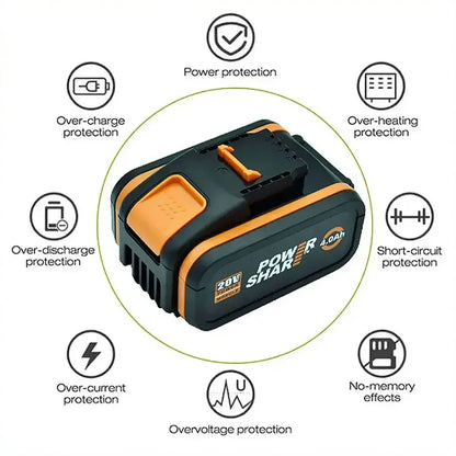 20V 4.0Ah Rechargeable Lithium Battery for WORX – Compatible with WA3553, WA3551, WA3553.1, WA3570, Electric & Garden Tools