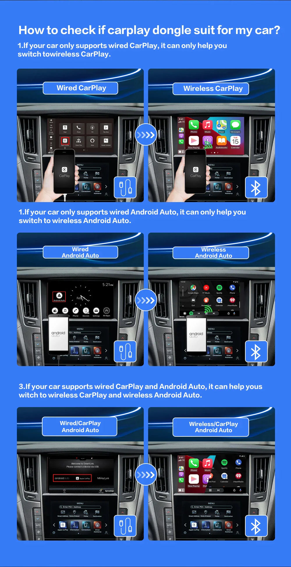 Tripodpie 2 in 1 Wireless CarPlay Adapter – Android Auto Smart USB Dongle, Plug & Play for Havel, Kia, Volvo, Audi, MG, VW, Hyundai, Jeep