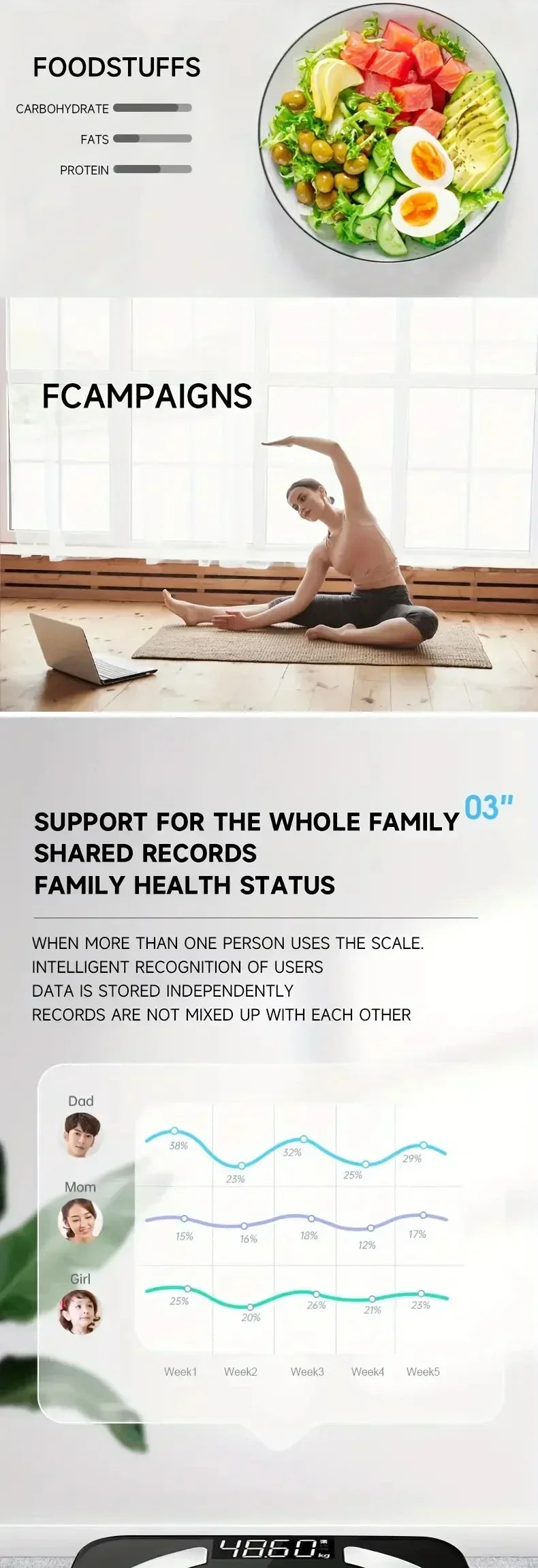 HOT Smart Body Fat Scale — High-Precision Bluetooth Weight Scale with HD Display & Mobile App | BMI, Fat & Muscle Analysis