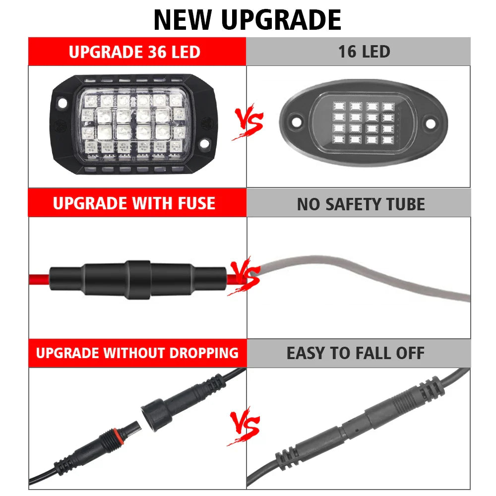 RGB 3D Lens Rock Lights – APP Remote Control LED Underglow for Offroad RZR, SUV, ATV, UTV, Jeep