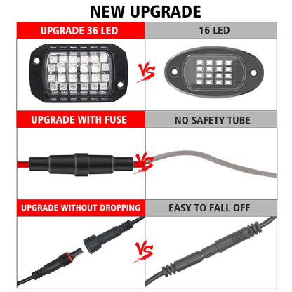 RGB 3D Lens Rock Lights – APP Remote Control LED Underglow for Offroad RZR, SUV, ATV, UTV, Jeep