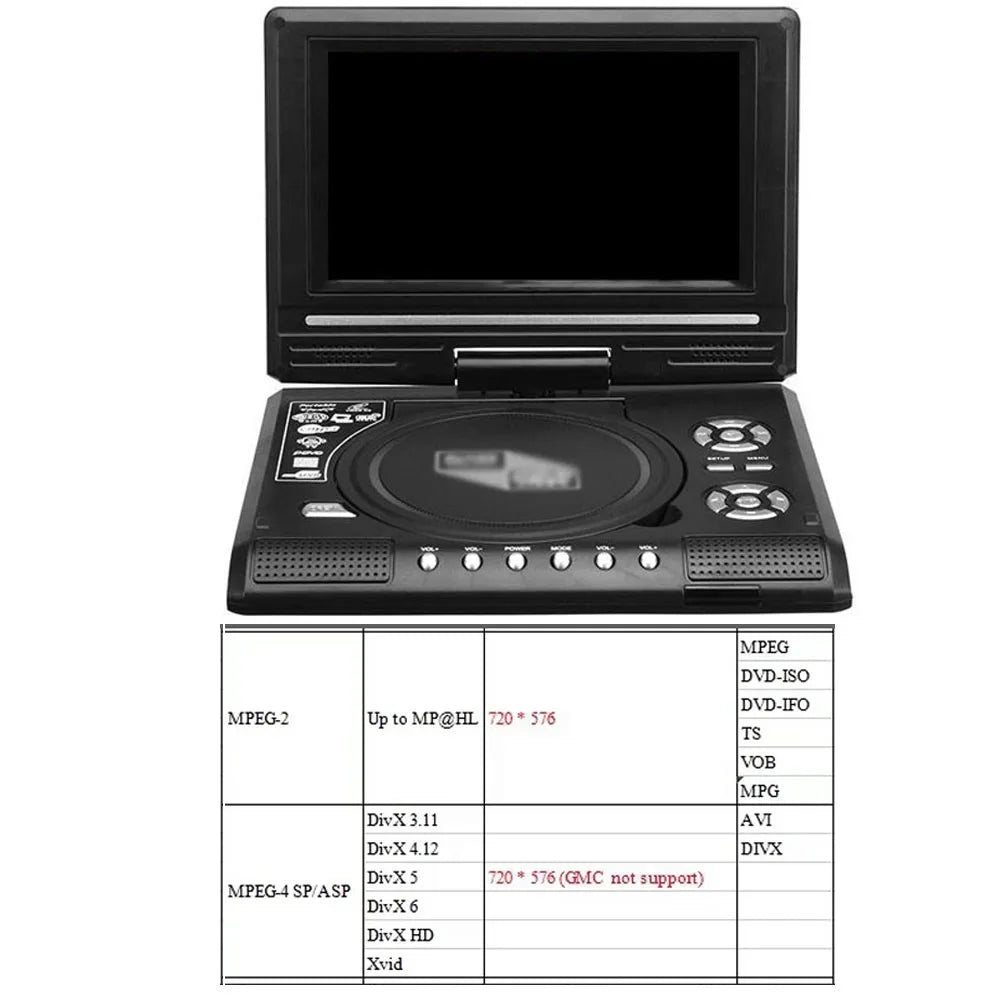 7.8" Portable TV DVD Player – 16:9 Widescreen, 270° Swivel LCD, VCD/CD/MP3, Game Function for Car & Home