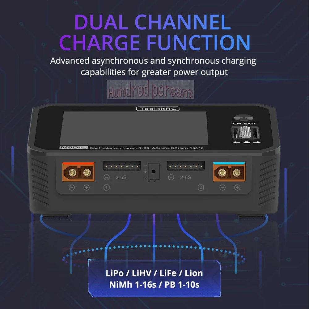 NEW ToolkitRC M6DAC Dual Channel Smart LiPo Battery Charger – 200W AC, 350W DC, 15A for 1-6S LiHV with 65W PD