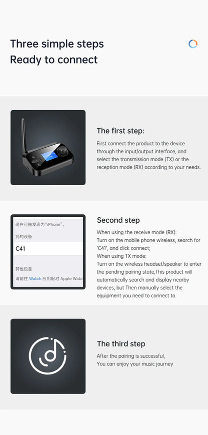 Multi-Function Bluetooth Audio Transmitter & Receiver | 3.5mm AUX, Optical, Coaxial Wireless Adapter DAC Converter for TV & PC