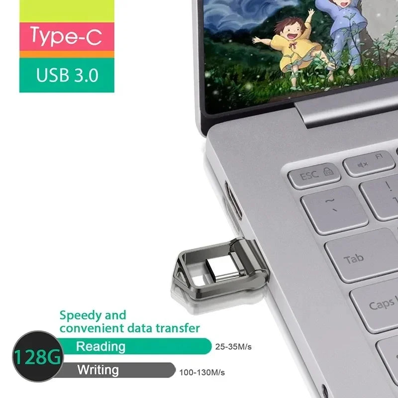 Xiaomi 2TB Metal USB 3.2 Flash Drive — High-Speed Type-C Dual-Use Memory Stick for Mobile & PC