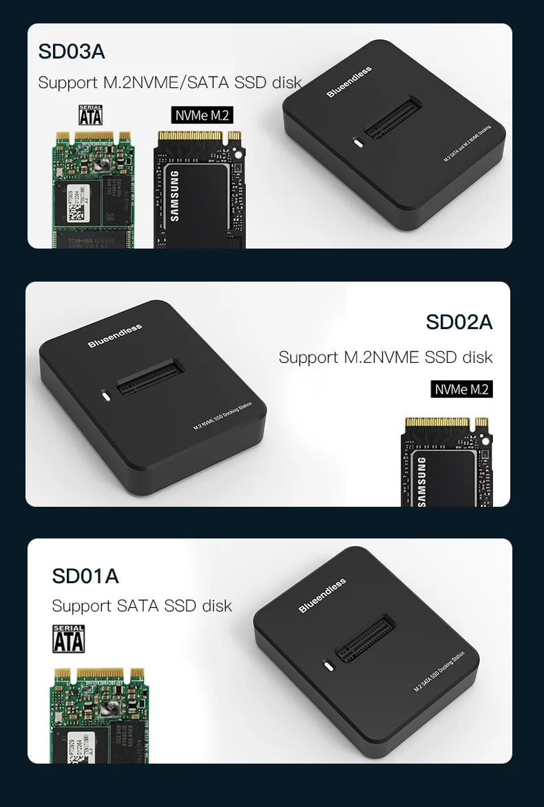 Blueendless External SSD Hard Disk NVME Enclosure – 10G Online Reading/Writing Speed, M.2 NVME SD Docking Station Case