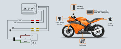 Motorcycle 2K Front & Rear DVR Dash Cam – WiFi GPS, Waterproof Full-Body Video Recorder Black Box