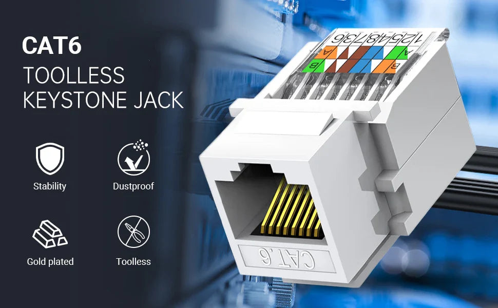 ZOERAX Cat6 Tool-Less RJ45 Keystone Jack — No Punch-Down Module Coupler, White