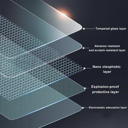 Futhope Tempered Glass Screen Protector – HD Center Control Film for Tesla Model 3/Y Highland (2021-2025) Protection