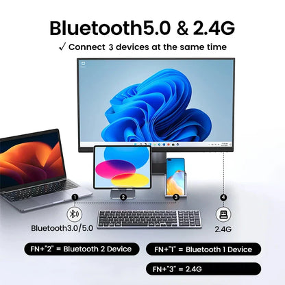 Wireless Bluetooth 5.0 & 2.4G Keyboard – 102-Key English Rechargeable USB-C Keyboard for MacBook, iPad, Tablet & PC Accessories