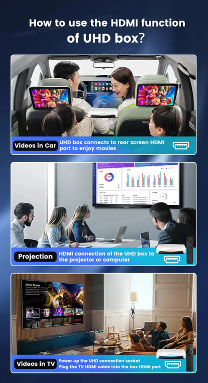 8+128GB Carlinkit TV Box — Android 13 Wireless CarPlay & Android Auto Adapter, 8-Core Qualcomm, HDMI