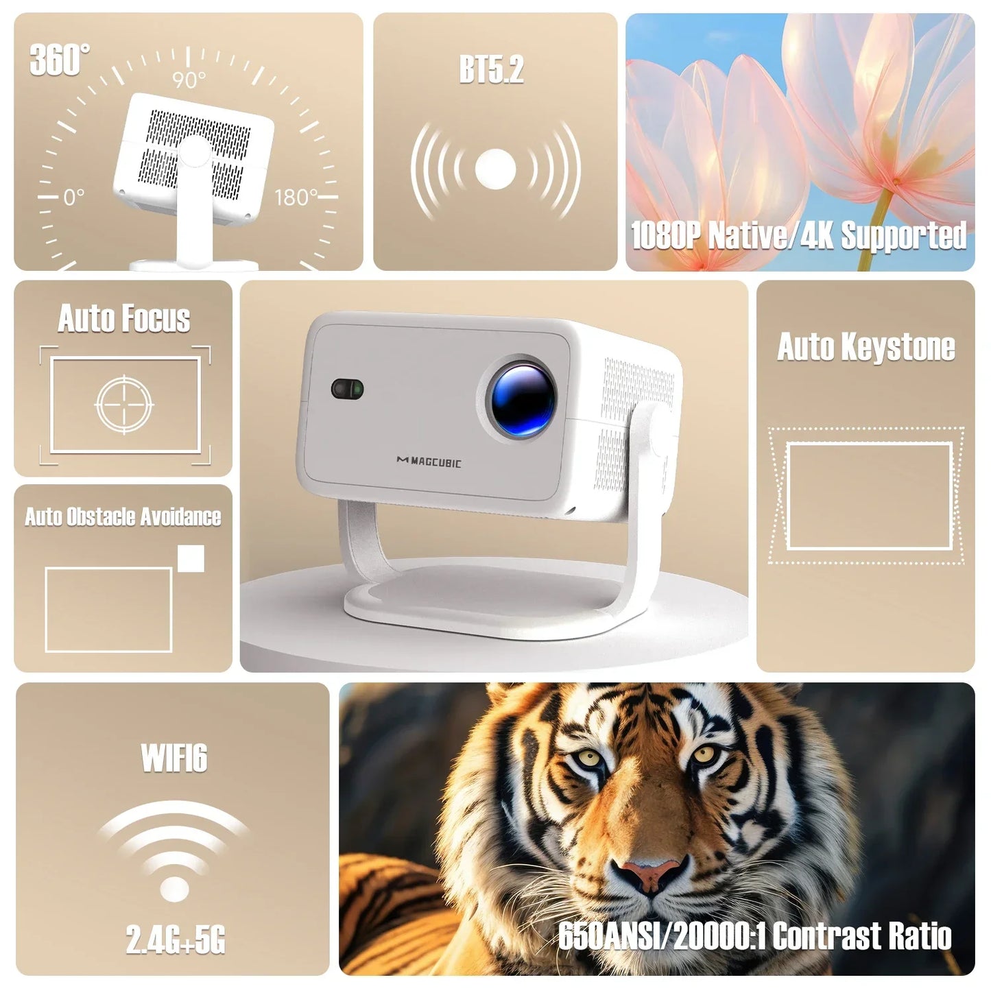 Magcubic Native 1080P 650ANSI 4K L018 Projector - 360° Auto Keystone Focus, Wifi6, BT5.2, Air Mouse, Portable Outdoor