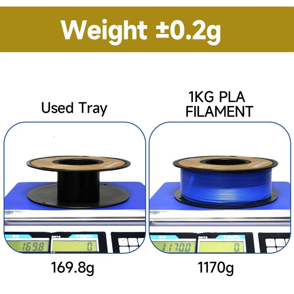 KINGROON PETG 3D Printer Filament 1.75mm – 5KG/10KG Mix Color Rolls for FDM 3D Printing (1kg/roll)