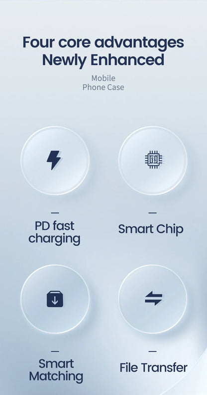 30cm USB-C to USB-C Fast Charging Cable – Compatible with iPhone 15, Xiaomi, Samsung, Huawei & Power Banks