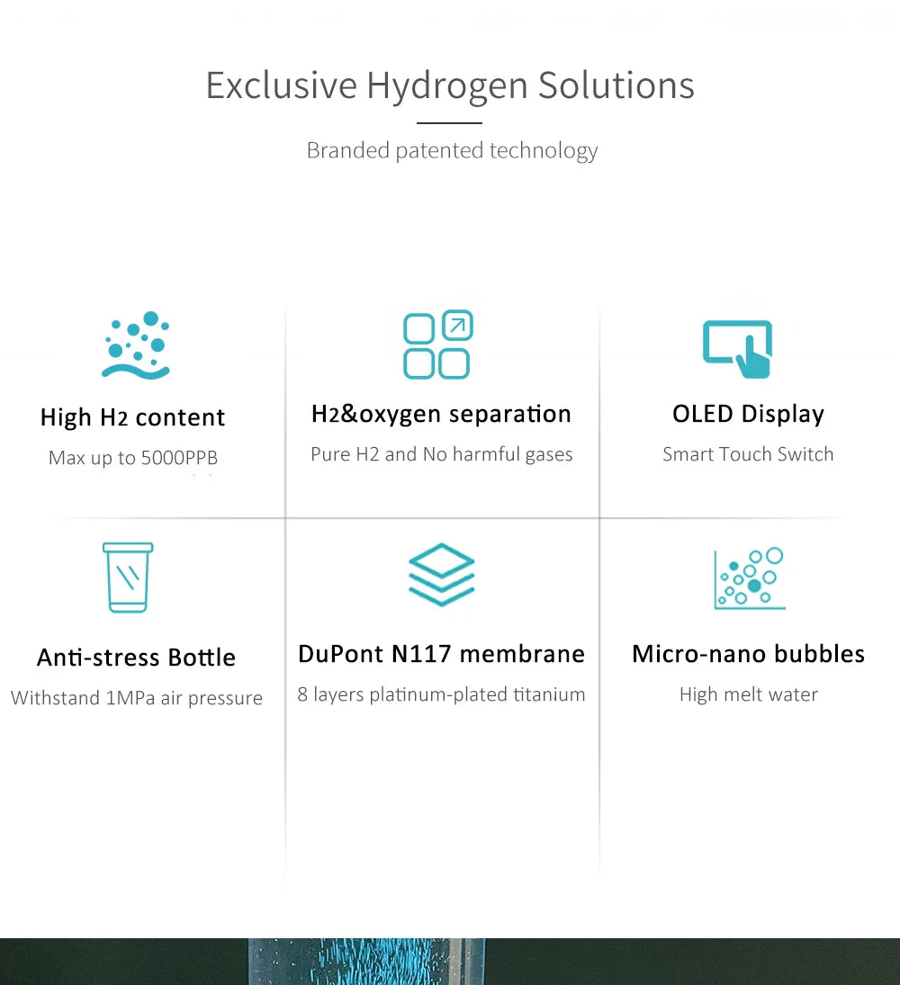 BlueVida 8th Gen Nano Hydrogen Water Generator Bottle - DuPont SPE/PEM Hydrogenator with H2 Inhaler & Touch Button