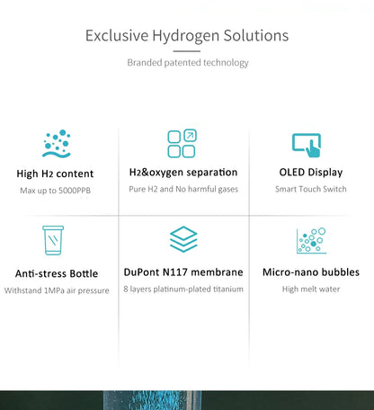 BlueVida 8th Gen Nano Hydrogen Water Generator Bottle - DuPont SPE/PEM Hydrogenator with H2 Inhaler & Touch Button